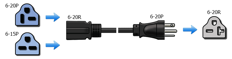 6 20 to locking adapters